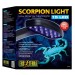 Exo Terra Scorpion Light Verpackung